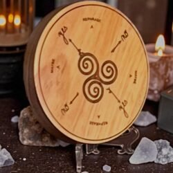 Pendulum Board - Yes/No