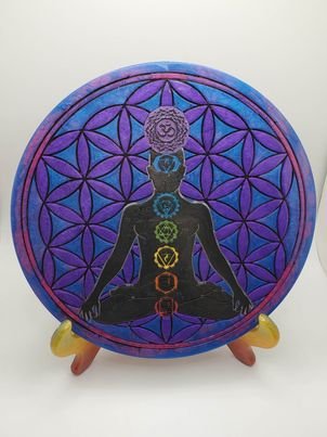 Chakra Grid w/Subtle Body - Image 2